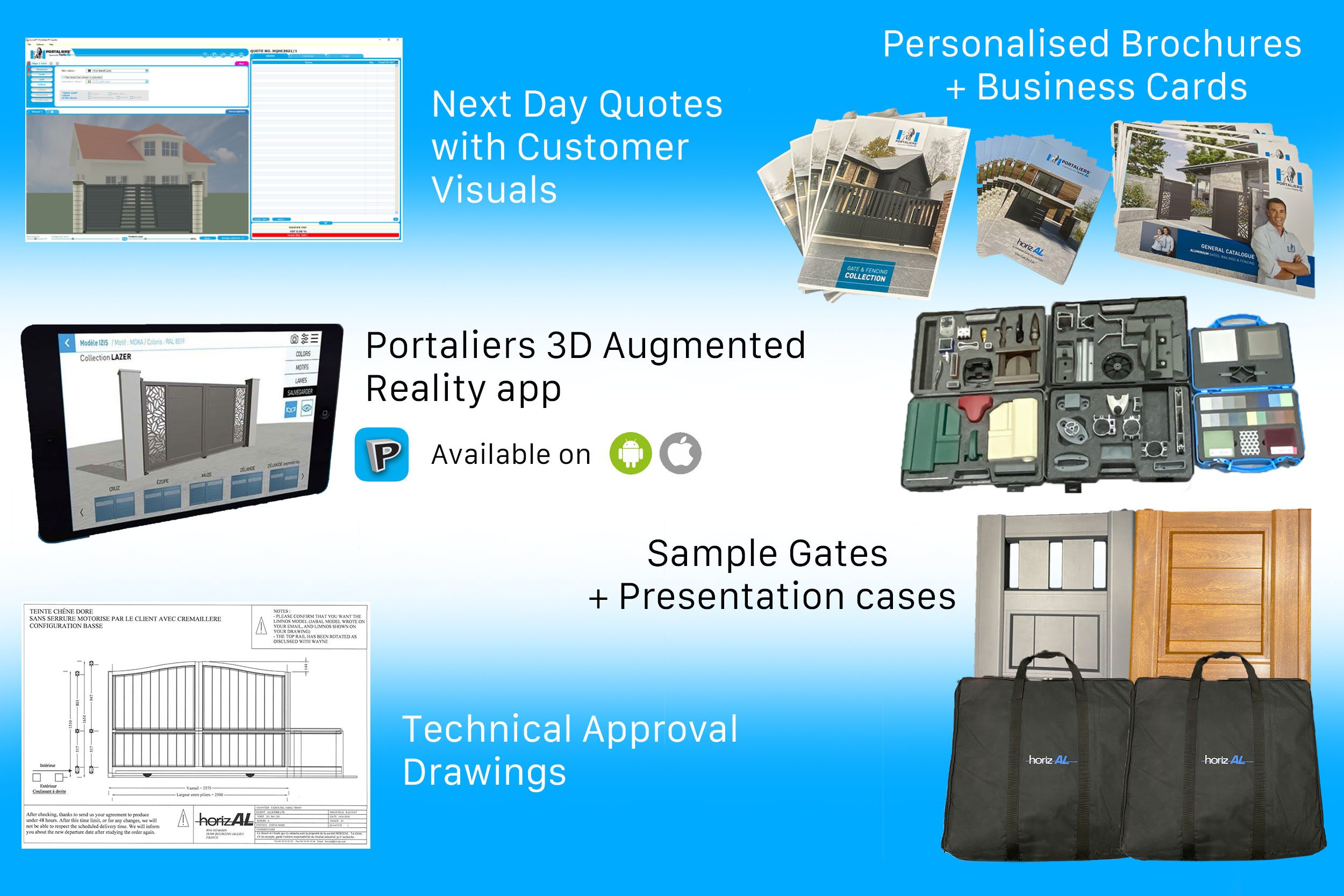 The Gate Installer Sales Package Gate Installer Package